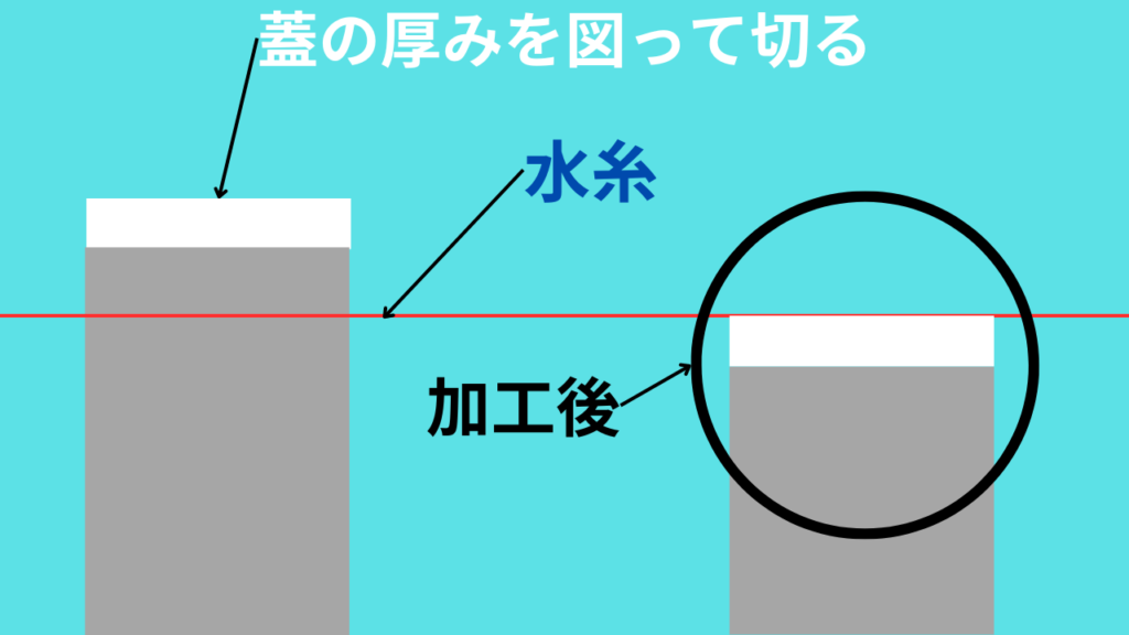 排水マスの断面、加工後